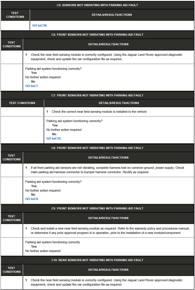 Near Field Sensing Module